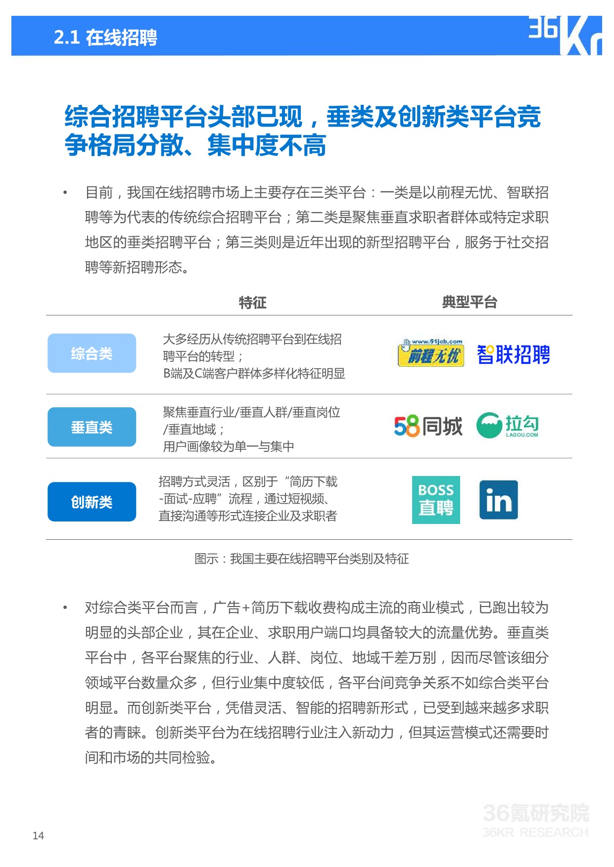 36Kr-2021年中国人力资源服务行业研究报告_14.jpeg