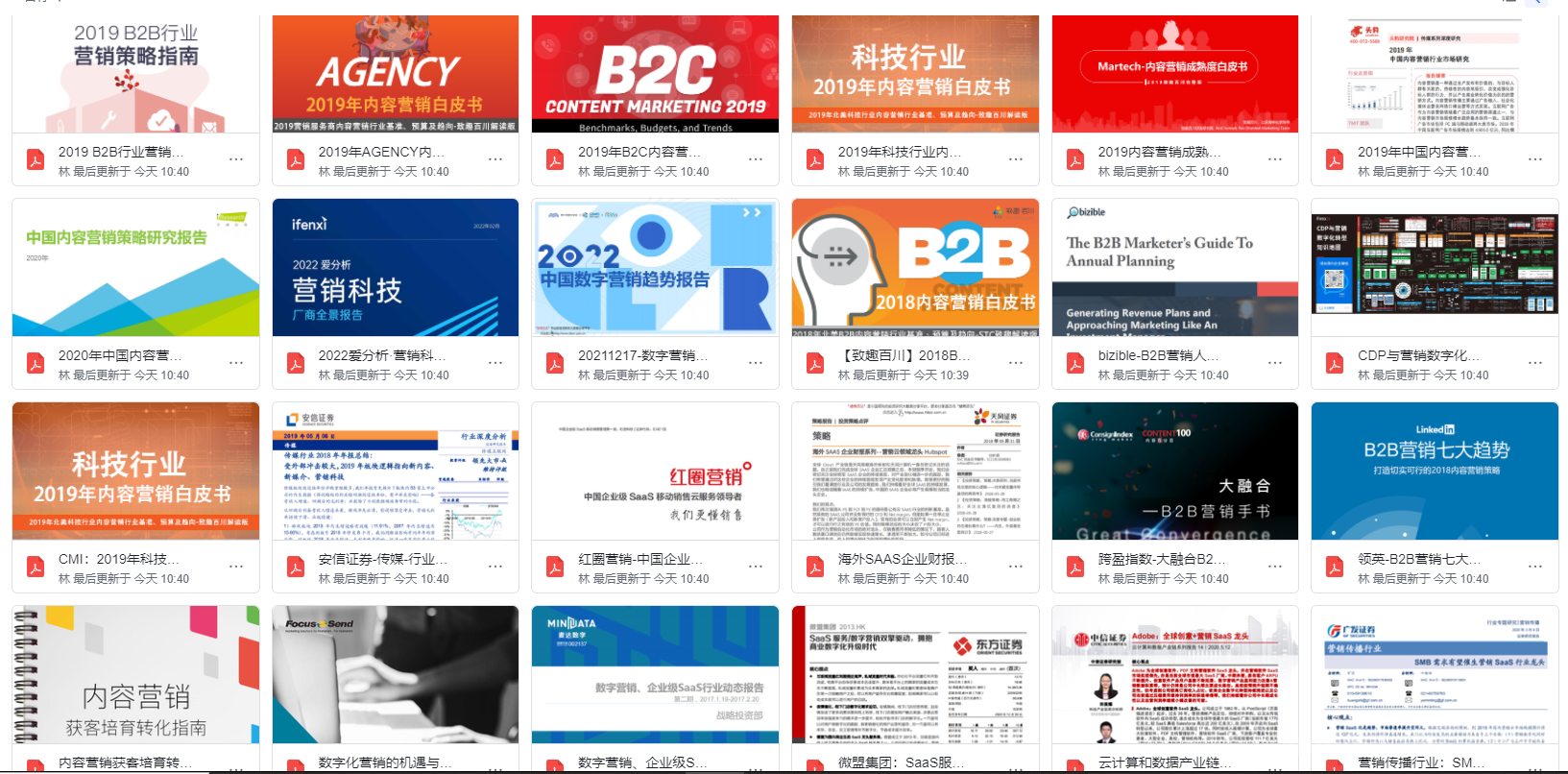 【SaaS资料】B2B营销领域报告汇总27份打包下载.rar